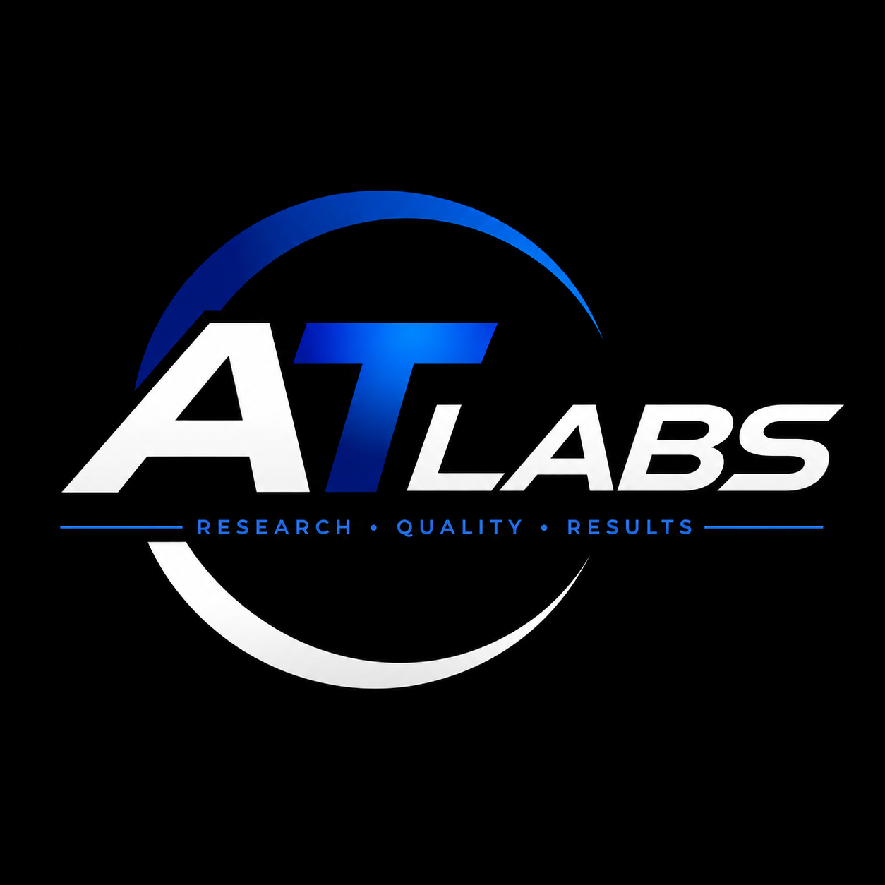 ATLABS — Research • Quality • Results